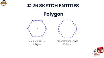 SolidWorks Tutorial: How to make a Polygon, Inscribe Circle, and Circumscribed Circle