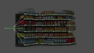 Wi Charge Shelf Rail Power