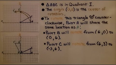 8th Grade Math 9.3a, Exploring Rotations