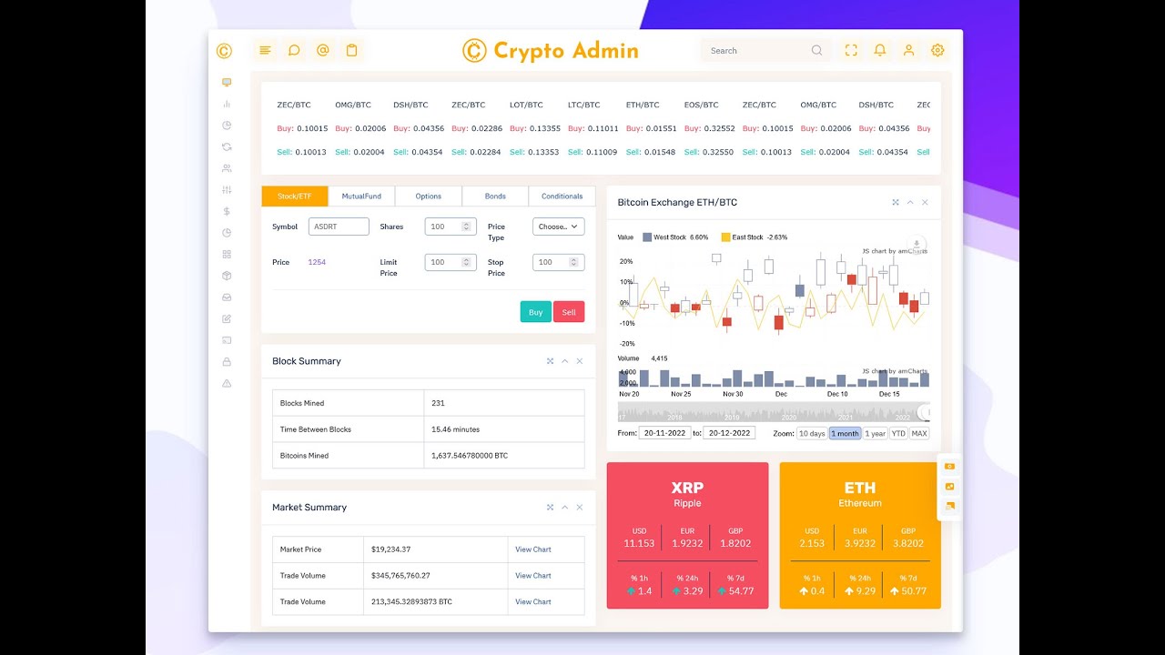 Crypto Admin UI Kit with Responsive Design for Cryptocurrency ...