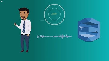 DialogTech & Amazon Connect Integration Overview