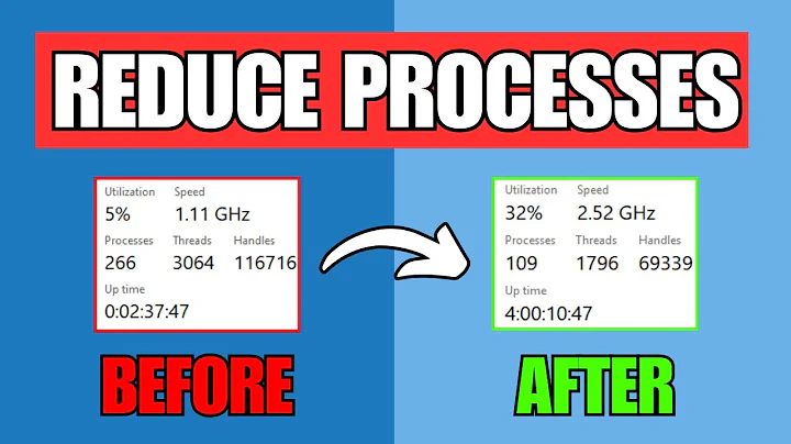 How To Get Lower Processes on Windows 11 (Faster Performance)