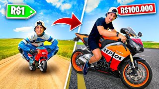 A Cada Rodada A Moto Cresce