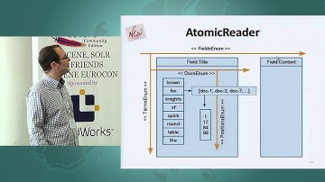 Is your index reader really atomic or maybe slow?