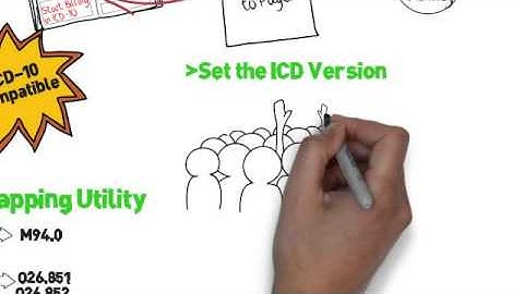 Lytec 2014- Introducing New Features