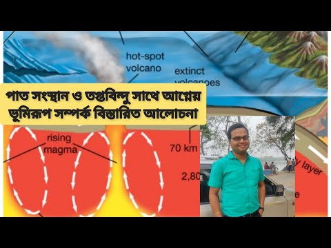 Volcanism part 2(plate tactonic and hot spot relation)