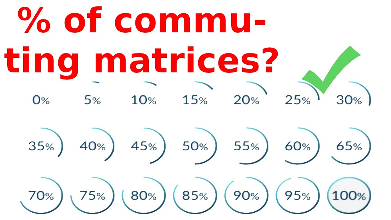 what-is-the-commuting-matrix-theorem-youtube