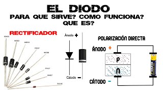 DIODOS RECTIFICADORES