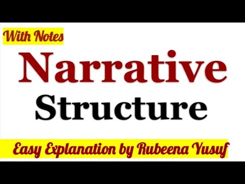 Narrative Structure | Easy Explanation with notes |Orientation |Complication |Series of Events..