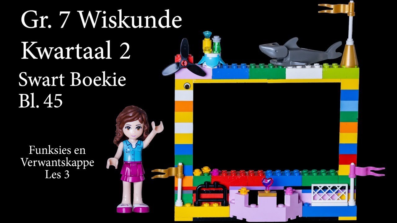 Gr. 7 Wiskunde: Funksies en Verwantskappe Les 3