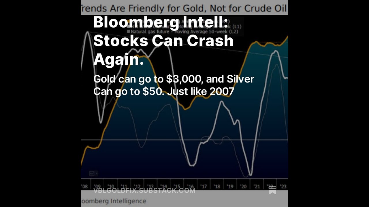 Bloomberg Intell: Stocks Can Crash Again. - YouTube