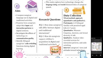 LING5027 Zhang Rong Assessment 2 Presentation