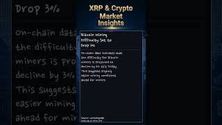 2026-04-17 AM | BTC Funding Rate Negative? What's Next for Crypto? #Shorts