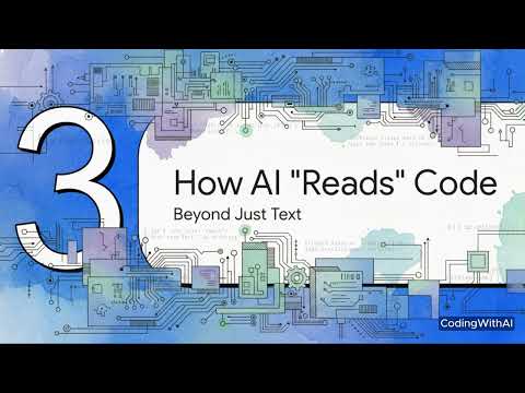How to Use AI to Modernize Legacy Code — Complete Guide (GenAI + Refactoring Pipelines)