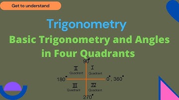 IGCSE Add Maths: Trigonometry - Part 3 - Basic Trigonometry & Signs in four quadrants