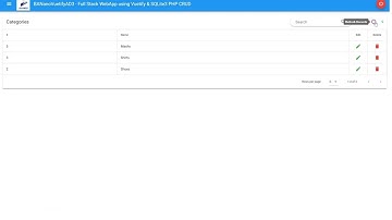 BANanoVuetifyAD3 - Fullstack WebApp using Vuetify & SQLite3 PHP