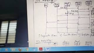 Mobility Management