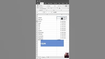 Menghitung Total Penjualan Dengan SUM()