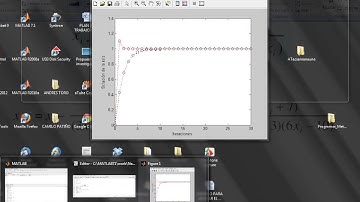 Método Numérico de Newton Raphson Modificado, Con Código, parte 1