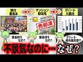 実感なき好景気の正体【ずんだもん解説】