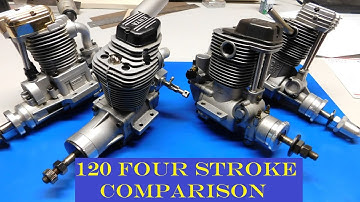 Four 120 Size 4 stroke comparison
