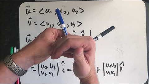 The cross product as a determinant