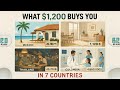 What Does $1,200 a Month Get You in 2025?