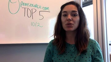 Top 5: Red Hat CEO Linux story, LibreOffice 5 years, Head of Open Source at Twitter, and more