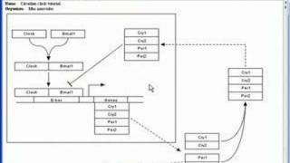 WikiPathways tutorial: Step 8