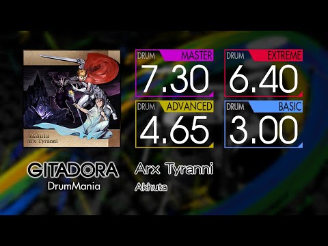 【GITADORA】 Arx Tyranni (MASTER ~ BASIC) Drum
