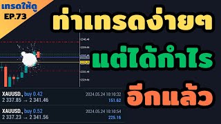 แชร์วิธีการเทรด forex ด้วยเทคนิค 3 candles break out | เทรดให้ดู EP.73