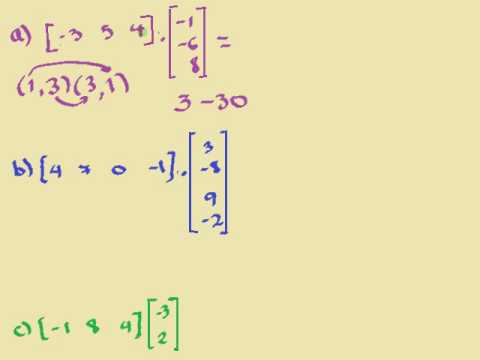 Video: ¿Es un vector una columna o una fila?