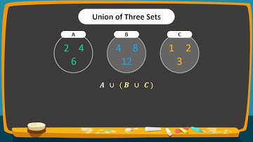 Union of Two or More Sets