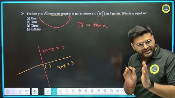 134. The line y=√3 meets the graph y=tan⁡x, where x∈(0,π/2), in k points. What is k equal to?(a) One