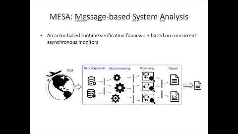 Teaser: Actor-based Runtime Verification with MESA