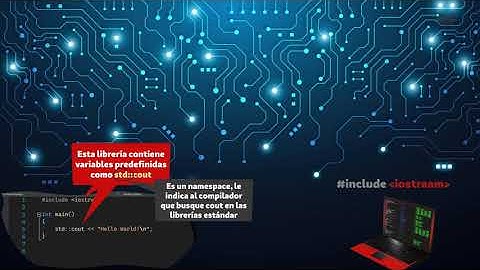 006.- Curso C++ Básico. Librería Estándar iostream.