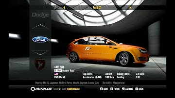 Need For Speed: SHIFT 2 Unleashed - Full Car List HD