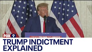 Trump indictment explained: How does this impact the 2024 election?