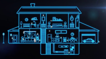 Zmodo CES 2017 Product Video