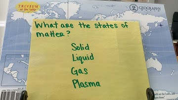CC cycle 2 week 14 Science