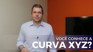 VOCÊ CONHECE A CURVA XYZ? | Explicação Rápida | Renato Moura