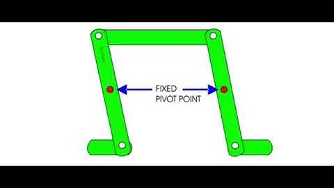 Parallel Linkage Mechanism