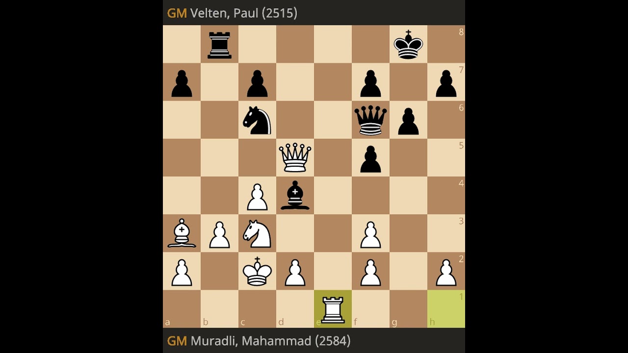 Mahammad Muradli vs Paul Velten • European Championship 2025 • Round 10