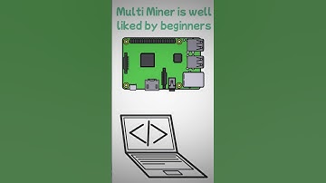 Top 10 Crypto Mining Apps for 2023 Part 5 #crypto #bitcoin #ethereum #litecoin #bnb #binance