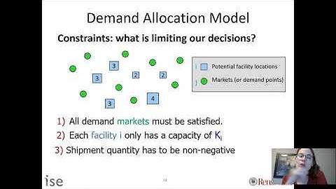 Demand Allocation Model Formulation
