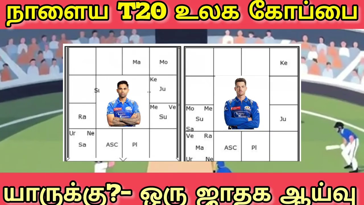 இன்றைய கிரிக்கெட்  T20 உலக கோப்பை யாருக்கு?- ஒரு ஜாதக ஆய்வு @annai_abirami_astrology