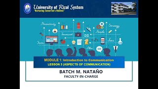 MODULE 1 (INTRO TO COMMUNICATION) - LESSON 3   (ASPECTS OF COMMUNICATION) - PART 1