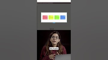 Hoe Figma Auto Layout Wrap te gebruiken (zelfstudie 2025)