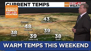 Warm weekend ahead with above-average temperatures for the Phoenix-area