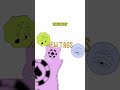 This Roguelike Dog Puzzle Game is Addictive (ad)